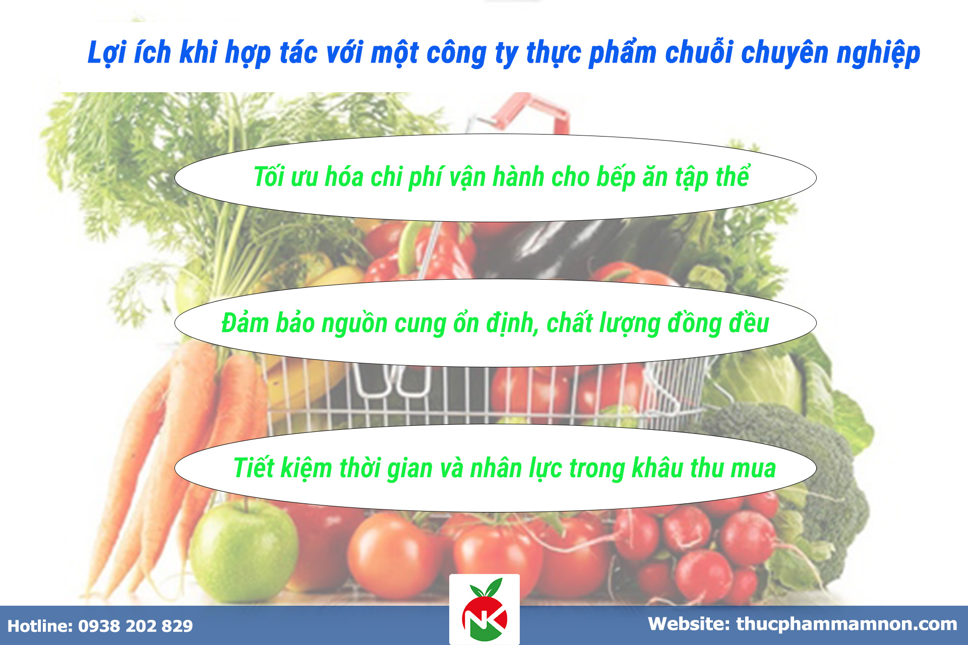 Lợi ích khi hợp tác với một công ty thực phẩm Nguyên Khang Food