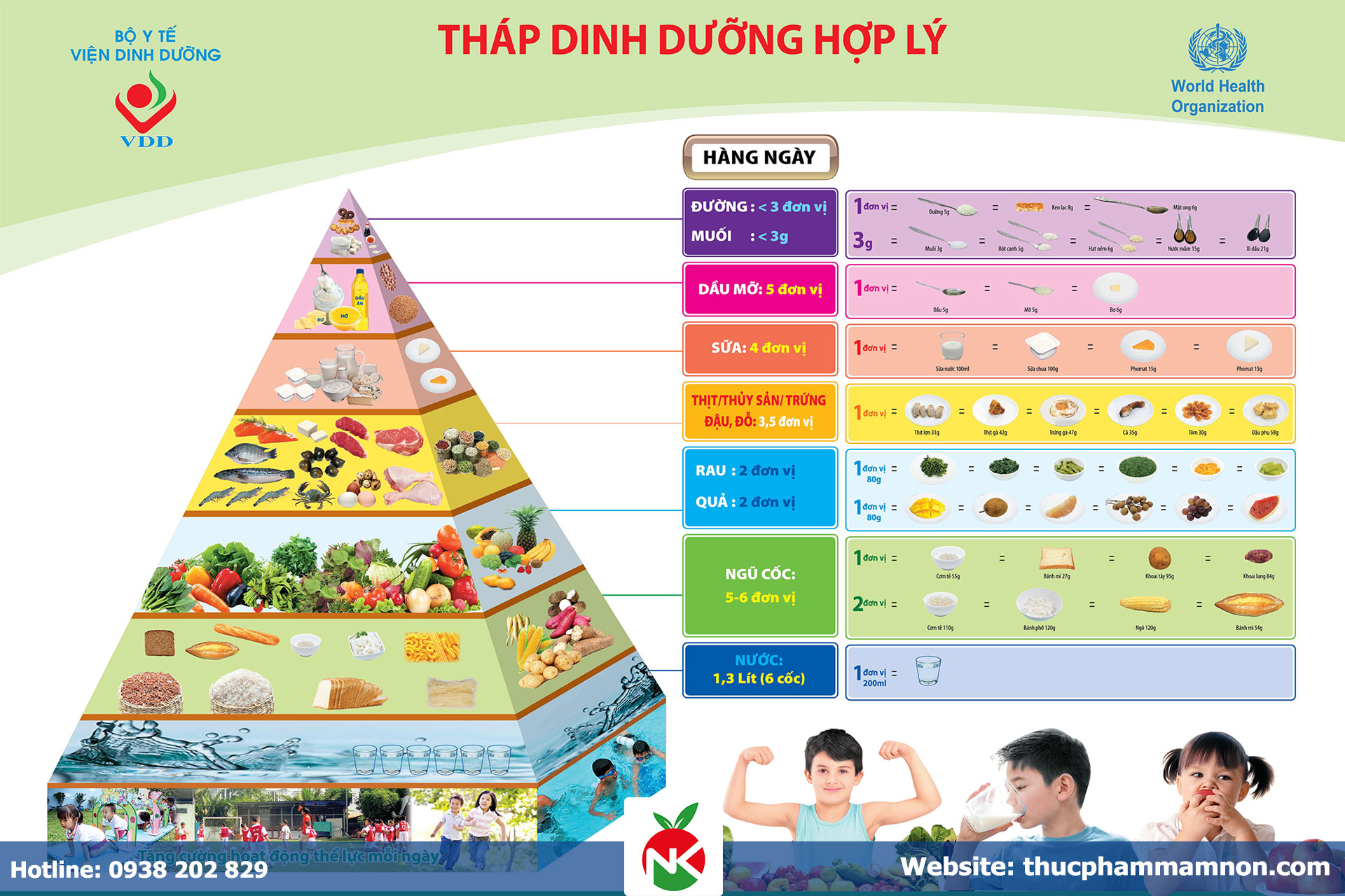 Vì sao thực phẩm mầm non uy tín là ưu tiên số 1 của trường học và phụ huynh? Vì sao thực phẩm mầm non uy tín là ưu tiên số 1 của trường học và phụ huynh?